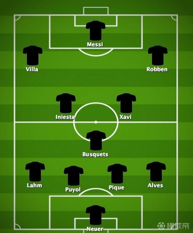 荷兰轻取拜仁,阿圭罗惊艳四座 荷兰轻取拜仁,阿圭罗惊艳四座