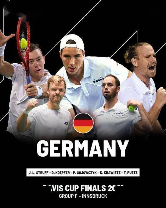 戴维斯杯险胜年终总决赛，梅德韦杰夫统治全场