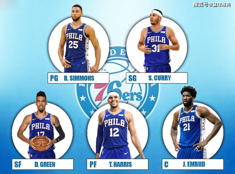 鹈鹕碾压国王，福克斯带队取胜