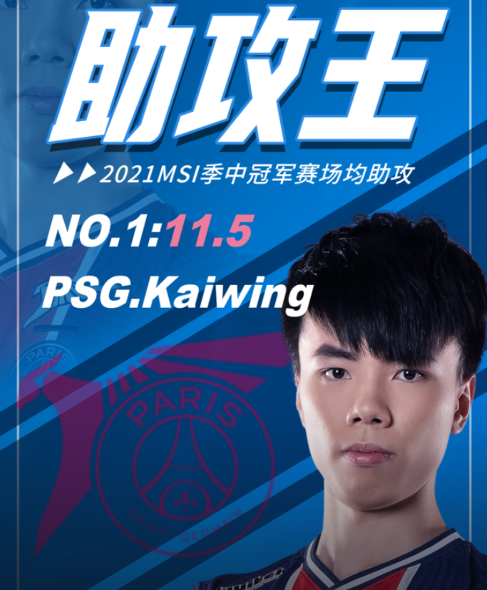 DK力克PSG，Knight送出助攻