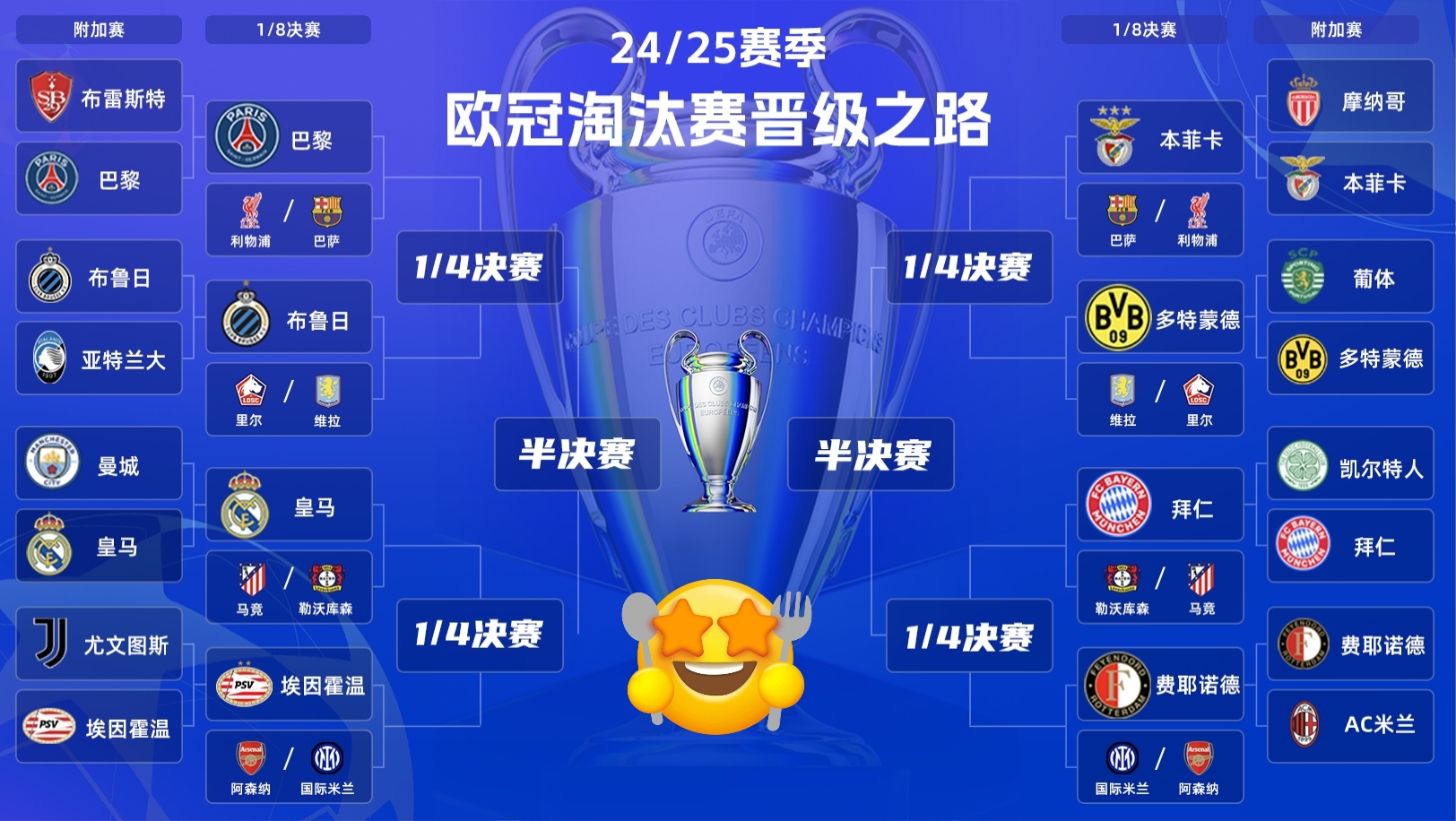 荷兰队欧预赛积分榜排名领先，实力不可小觑